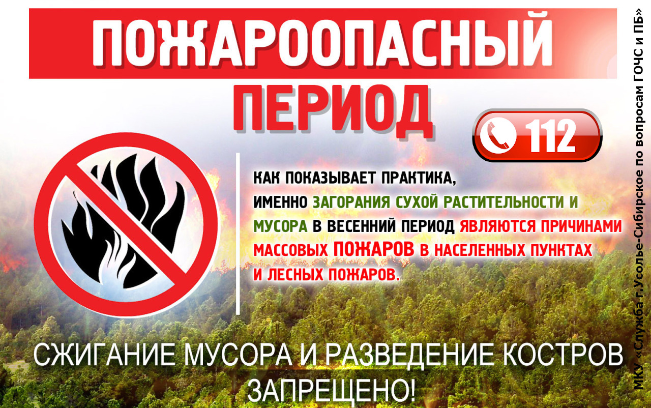 Пожароопасный период1